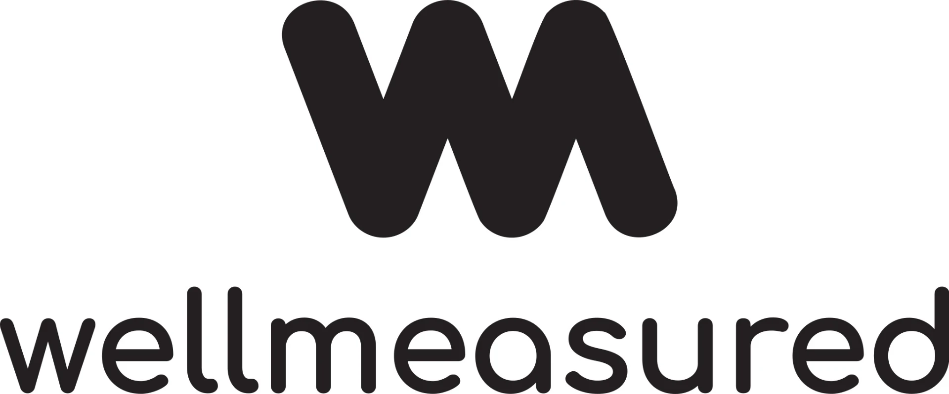 wellmeasured